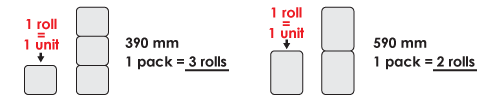 Supasoft Roll Pack Sizes